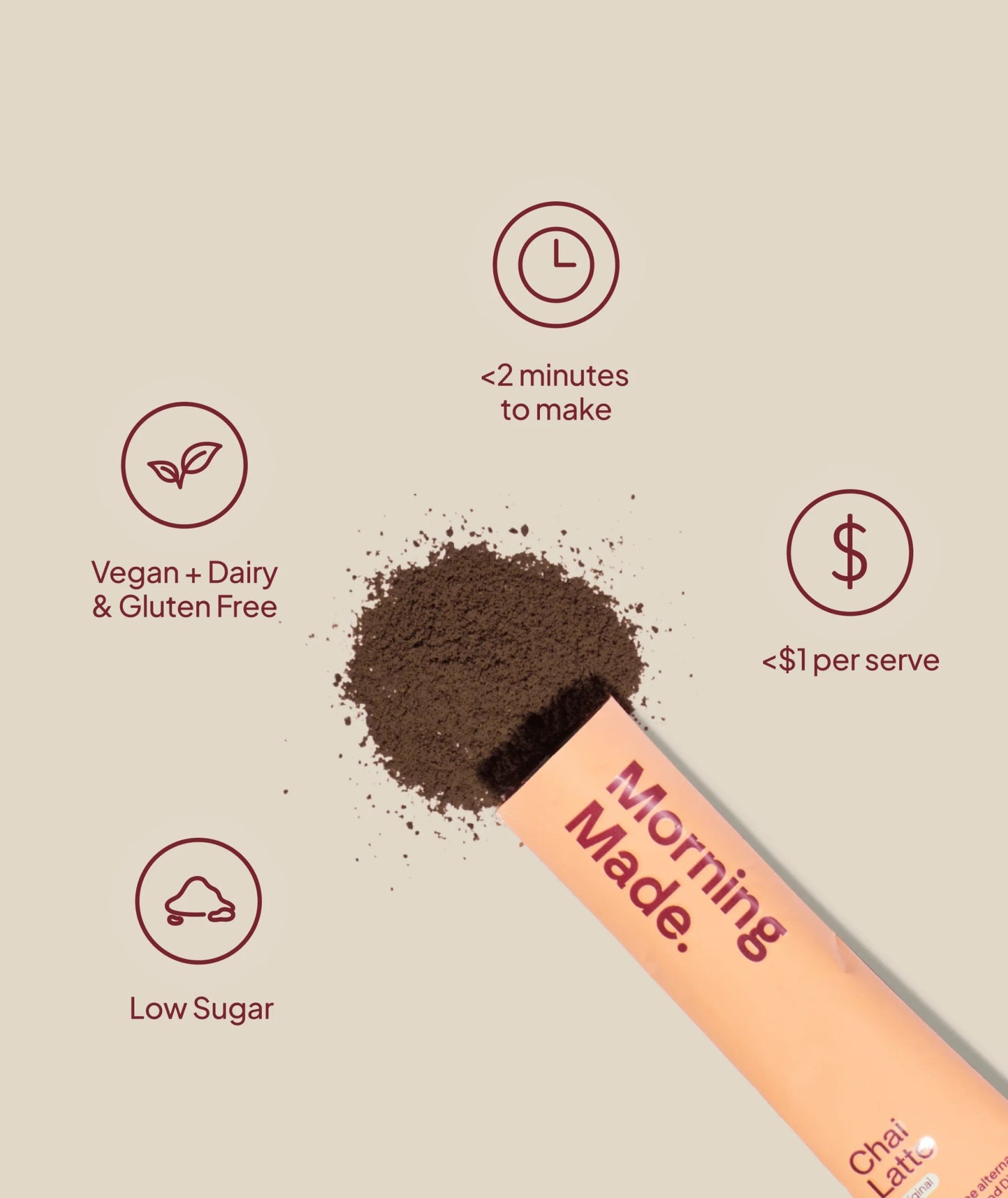 Original Chai Latte 20pk (10 Pack x 2) - Morning Made