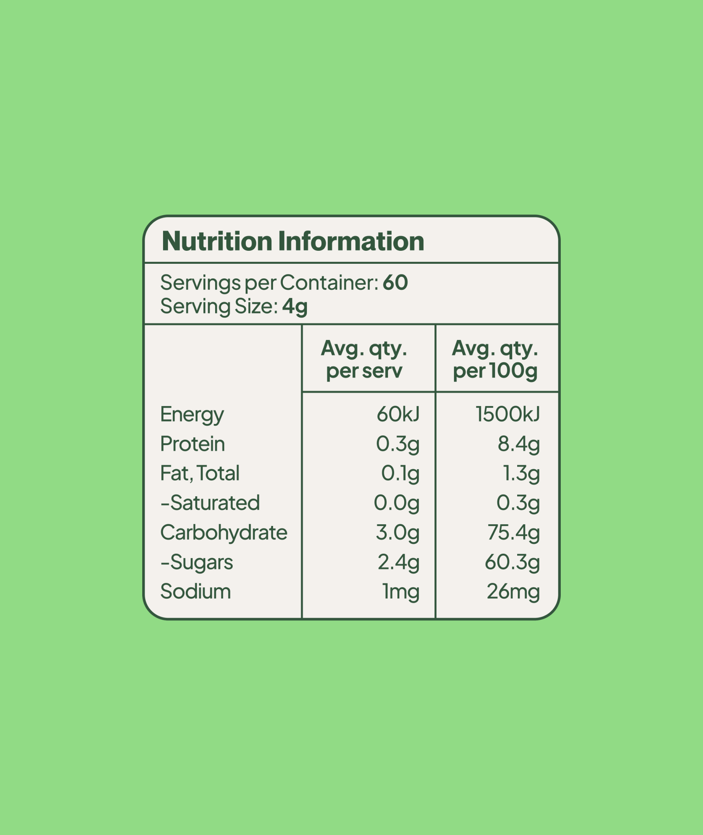 Make Your Morning - Morning Made