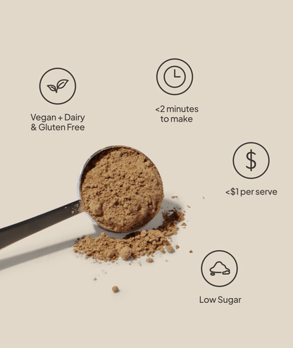 Mushroom Latte (3 Pack) - Morning Made