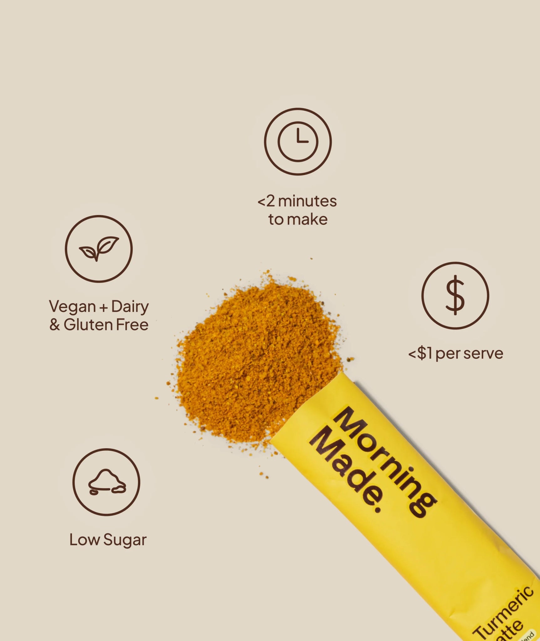 Original Turmeric Latte 20pk (10 Pack x 2) - Morning Made